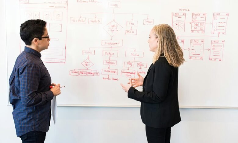 user segment call analysis