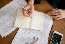 fraud prevention identity analysis