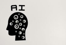 international caller monitoring system