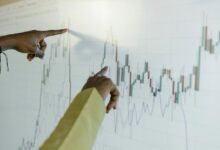 telecom risk evaluation numbers
